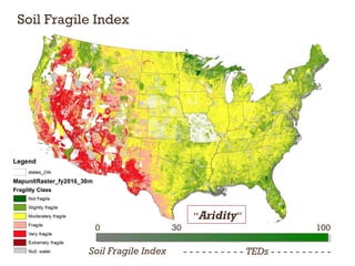 Soil Fragile Index
“Aridity”
Soil Fragile Index - - - - - - - - - - TEDs - - - - - - - - - -
0 30 100
 