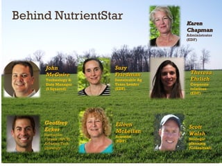 Behind NutrientStar
JohnJohn
McGuireMcGuire
Technology &
Data Manager
(S Squared)
KarenKaren
ChapmanChapman
Administrator
(EDF)
SuzySuzy
FriedmanFriedman
Sustainable Ag
Team Leader
(EDF)
EileenEileen
McLellanMcLellan
Scientist
(EDF)
TheresaTheresa
EhrlichEhrlich
Corporate
relations
(EDF)
ScottScott
WalshWalsh
Strategic
planning
(Consultant)
Geoffrey
Ecker
Herbarium
Curator (APCR) 
Arkansas Tech 
University 
 