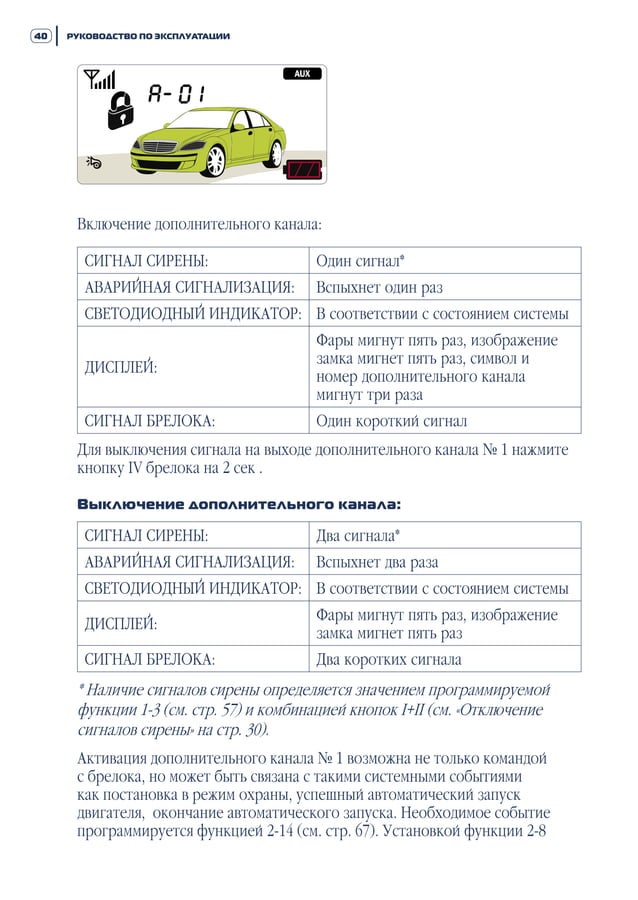 Scher khan logicar 1 | PDF