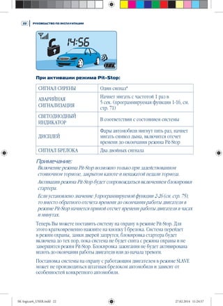 Scher Khan Logicar 6i User Manual | PDF