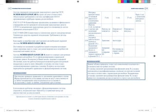 Scher Khan Logicar A User Manual | PPT
