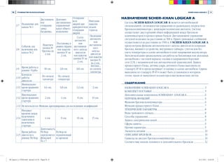 Scher Khan Logicar A User Manual | PPT