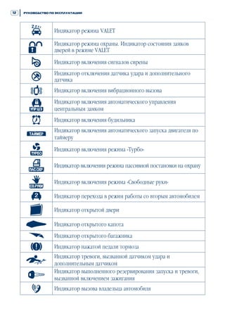 Scher Khan Magicar 11 User Manual | PDF