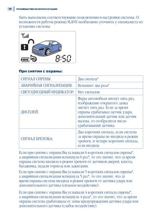 Scher Khan Magicar 11 User Manual | PDF