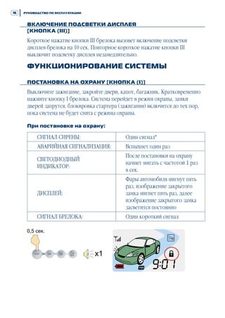 Scher Khan Magicar 5 User Manual | PDF