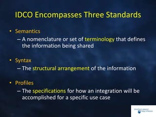 • Semantics
– A nomenclature or set of terminology that defines
the information being shared
• Syntax
– The structural arrangement of the information
• Profiles
– The specifications for how an integration will be
accomplished for a specific use case
IDCO Encompasses Three Standards
 