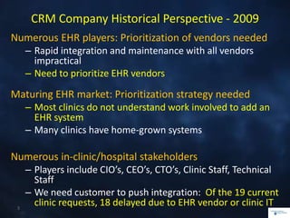 5
CRM Company Historical Perspective - 2009
Numerous EHR players: Prioritization of vendors needed
– Rapid integration and maintenance with all vendors
impractical
– Need to prioritize EHR vendors
Maturing EHR market: Prioritization strategy needed
– Most clinics do not understand work involved to add an
EHR system
– Many clinics have home-grown systems
Numerous in-clinic/hospital stakeholders
– Players include CIO’s, CEO’s, CTO’s, Clinic Staff, Technical
Staff
– We need customer to push integration: Of the 19 current
clinic requests, 18 delayed due to EHR vendor or clinic IT
 