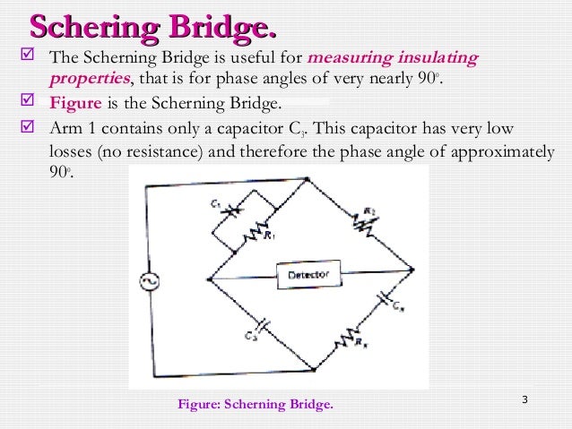 Schering bridge slideshare
