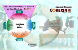 Schering plough covexin-manual tecnico MSD Finca Productiva Salud Del Hato