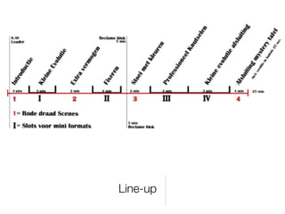 Scherptediepte (TV format)