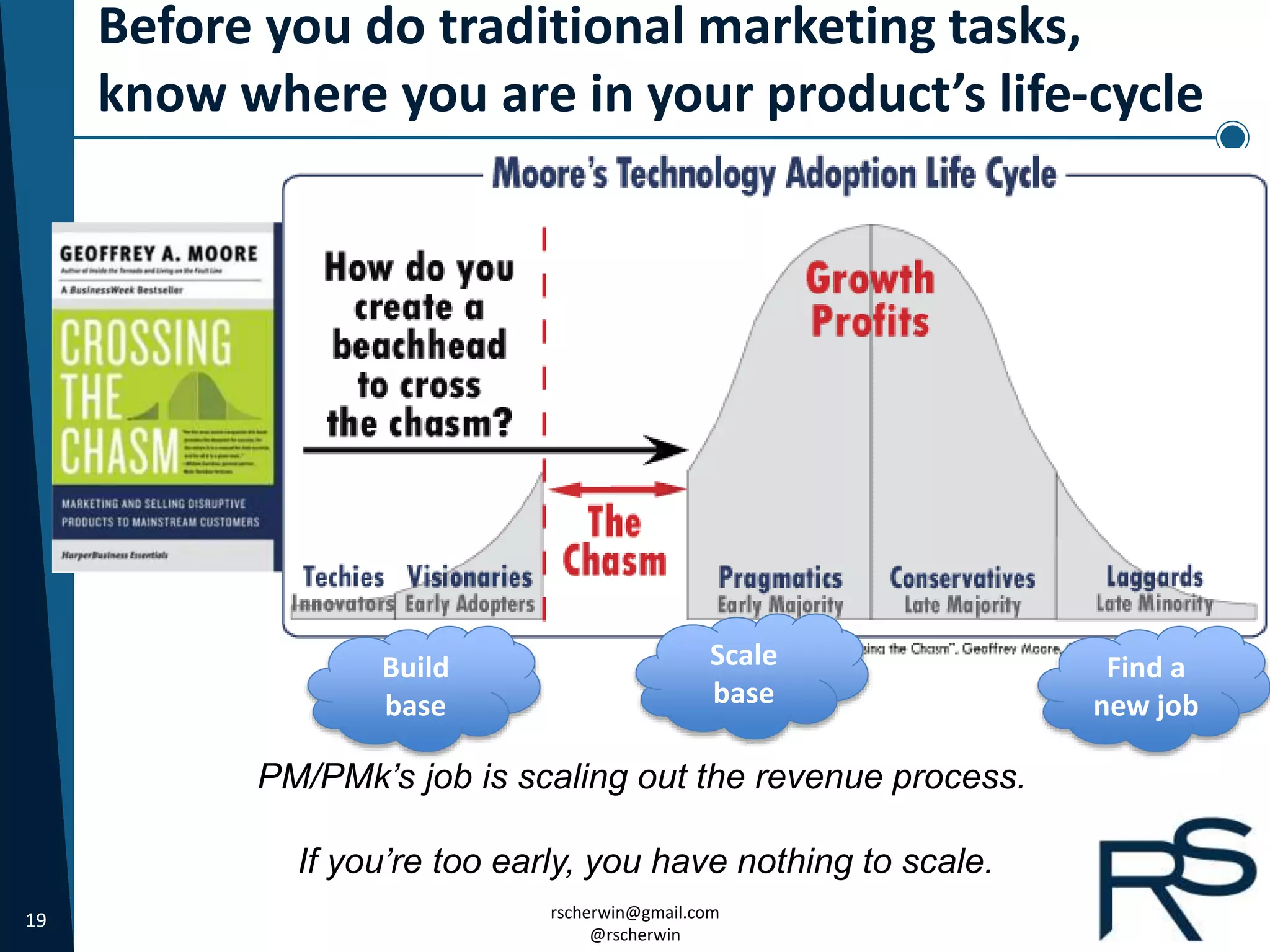 19 rscherwin@gmail.com
@rscherwin
Before you do traditional marketing tasks,
know where you are in your product’s life-cycle
PM/PMk’s job is scaling out the revenue process.
If you’re too early, you have nothing to scale.
Scale
base
Build
base
Find a
new job
 