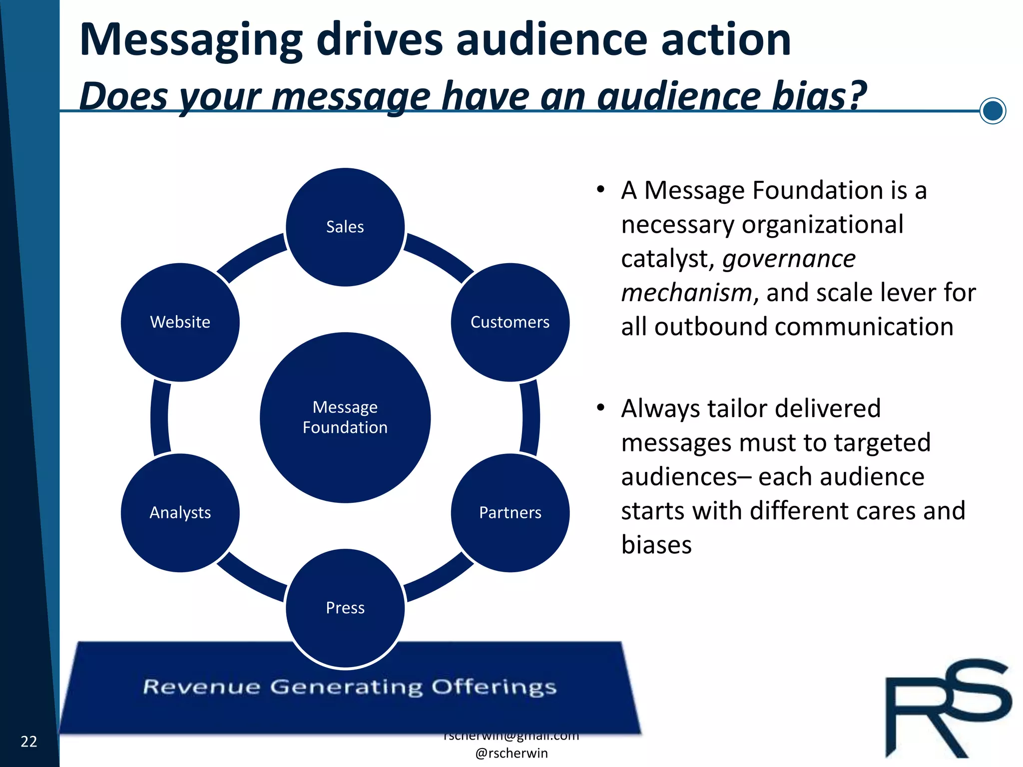 22 rscherwin@gmail.com
@rscherwin
Message
Foundation
Sales
Customers
Partners
Press
Analysts
Website
Messaging drives audience action
Does your message have an audience bias?
• A Message Foundation is a
necessary organizational
catalyst, governance
mechanism, and scale lever for
all outbound communication
• Always tailor delivered
messages must to targeted
audiences– each audience
starts with different cares and
biases
 