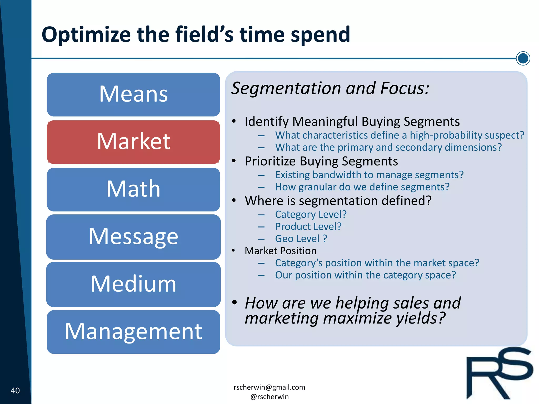 40 rscherwin@gmail.com
@rscherwin
Optimize the field’s time spend
Means
Market
Math
Message
Medium
Management
Segmentation and Focus:
• Identify Meaningful Buying Segments
– What characteristics define a high-probability suspect?
– What are the primary and secondary dimensions?
• Prioritize Buying Segments
– Existing bandwidth to manage segments?
– How granular do we define segments?
• Where is segmentation defined?
– Category Level?
– Product Level?
– Geo Level ?
• Market Position
– Category’s position within the market space?
– Our position within the category space?
• How are we helping sales and
marketing maximize yields?
 