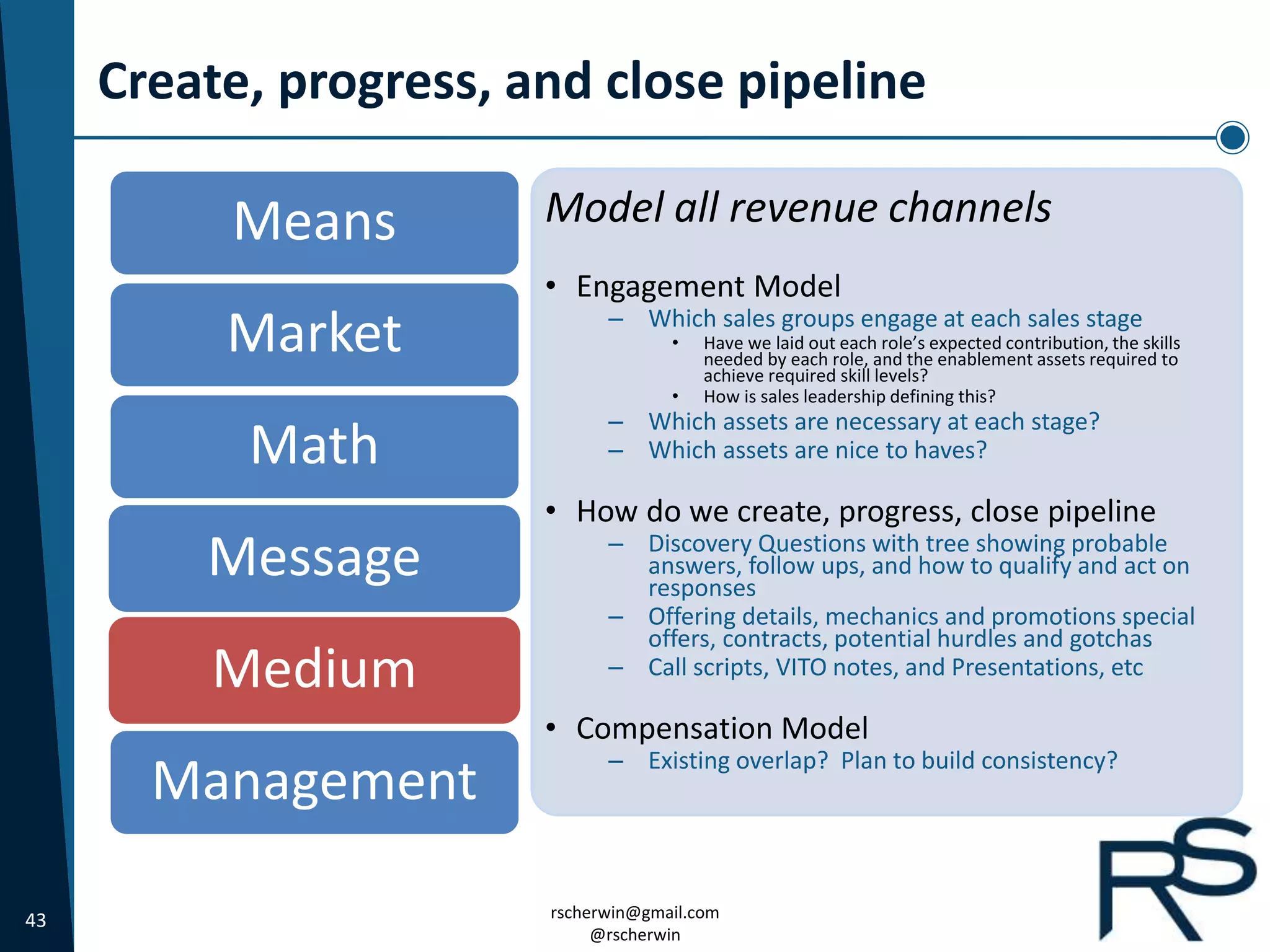 43 rscherwin@gmail.com
@rscherwin
Create, progress, and close pipeline
Means
Market
Math
Message
Medium
Management
Model all revenue channels
• Engagement Model
– Which sales groups engage at each sales stage
• Have we laid out each role’s expected contribution, the skills
needed by each role, and the enablement assets required to
achieve required skill levels?
• How is sales leadership defining this?
– Which assets are necessary at each stage?
– Which assets are nice to haves?
• How do we create, progress, close pipeline
– Discovery Questions with tree showing probable
answers, follow ups, and how to qualify and act on
responses
– Offering details, mechanics and promotions special
offers, contracts, potential hurdles and gotchas
– Call scripts, VITO notes, and Presentations, etc
• Compensation Model
– Existing overlap? Plan to build consistency?
 