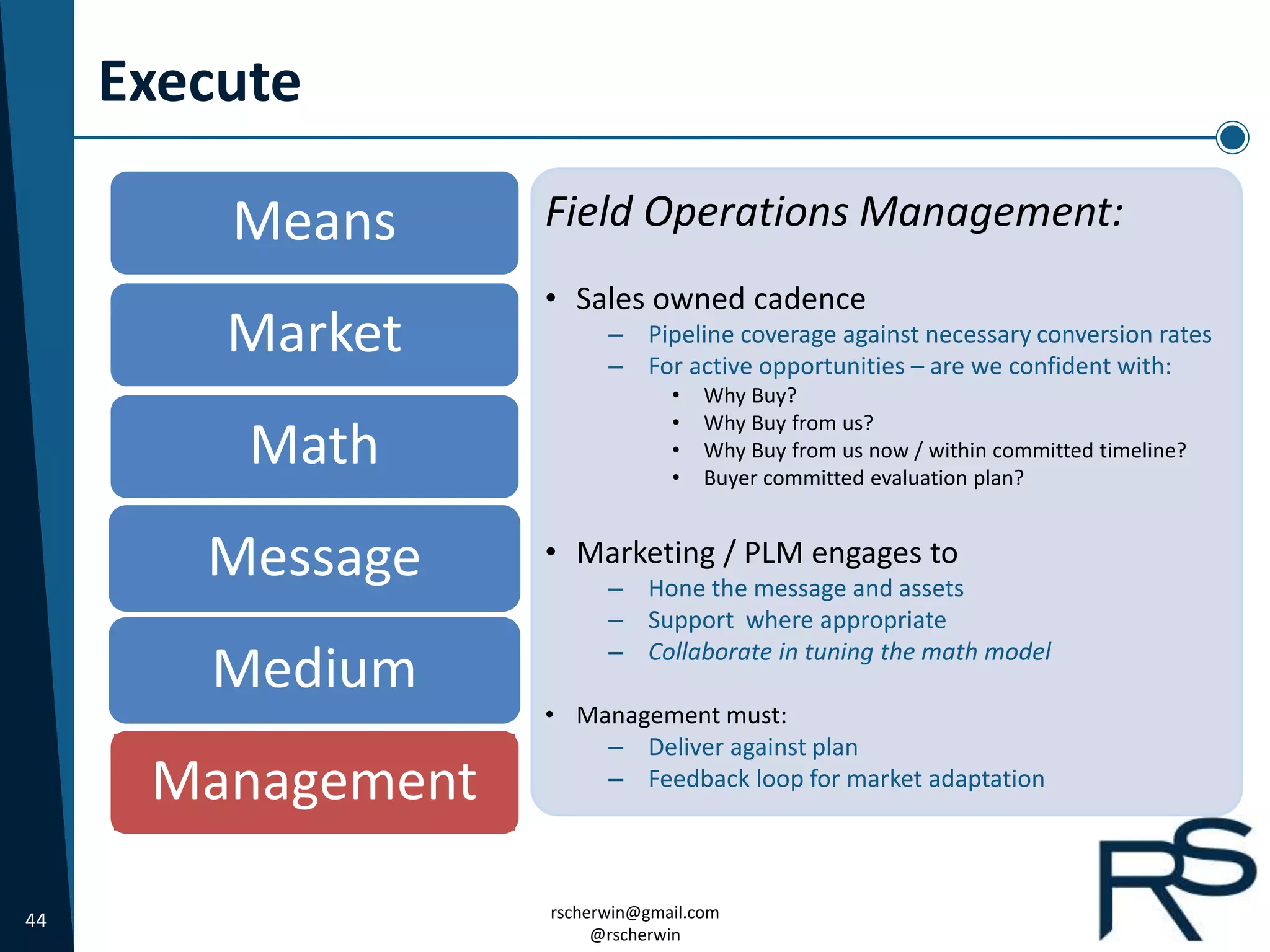 44 rscherwin@gmail.com
@rscherwin
Execute
Means
Market
Math
Message
Medium
Management
Field Operations Management:
• Sales owned cadence
– Pipeline coverage against necessary conversion rates
– For active opportunities – are we confident with:
• Why Buy?
• Why Buy from us?
• Why Buy from us now / within committed timeline?
• Buyer committed evaluation plan?
• Marketing / PLM engages to
– Hone the message and assets
– Support where appropriate
– Collaborate in tuning the math model
• Management must:
– Deliver against plan
– Feedback loop for market adaptation
 