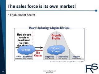 The sales force is its own market!
     • Enablement Secret




                                      “B” and
              “A” Reps
                                      “C” reps




24                         rscherwin@gmail.com
                                @rscherwin
 