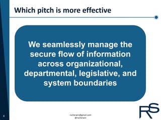 Which pitch is more effective



       We seamlessly manage the
       secure flow of information
         across organizational,
      departmental, legislative, and
          system boundaries


8                   rscherwin@gmail.com
                         @rscherwin
 