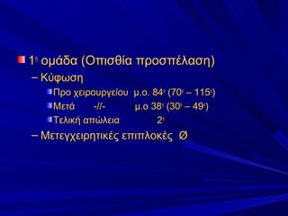 11ηη
ομάδα (Οπισθία προσπέλαση)ομάδα (Οπισθία προσπέλαση)
– ΚύφωσηΚύφωση
Προ χειρουργείου μ.ο. 84Προ χειρουργείου μ.ο. 84οο
(70(70οο
– 115– 115οο
))
Μετά -//- μ.ο 38Μετά -//- μ.ο 38οο
(30(30οο
– 49– 49οο
))
Τελική απώλεια 2Τελική απώλεια 2οο
– Μετεγχειρητικές επιπλοκέςΜετεγχειρητικές επιπλοκές ØØ
 