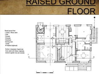 RAISED GROUND
FLOOR
 