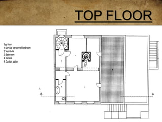 TOP FLOOR
 