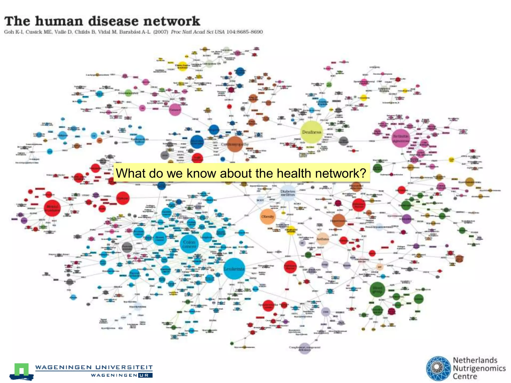 What do we know about the health network?