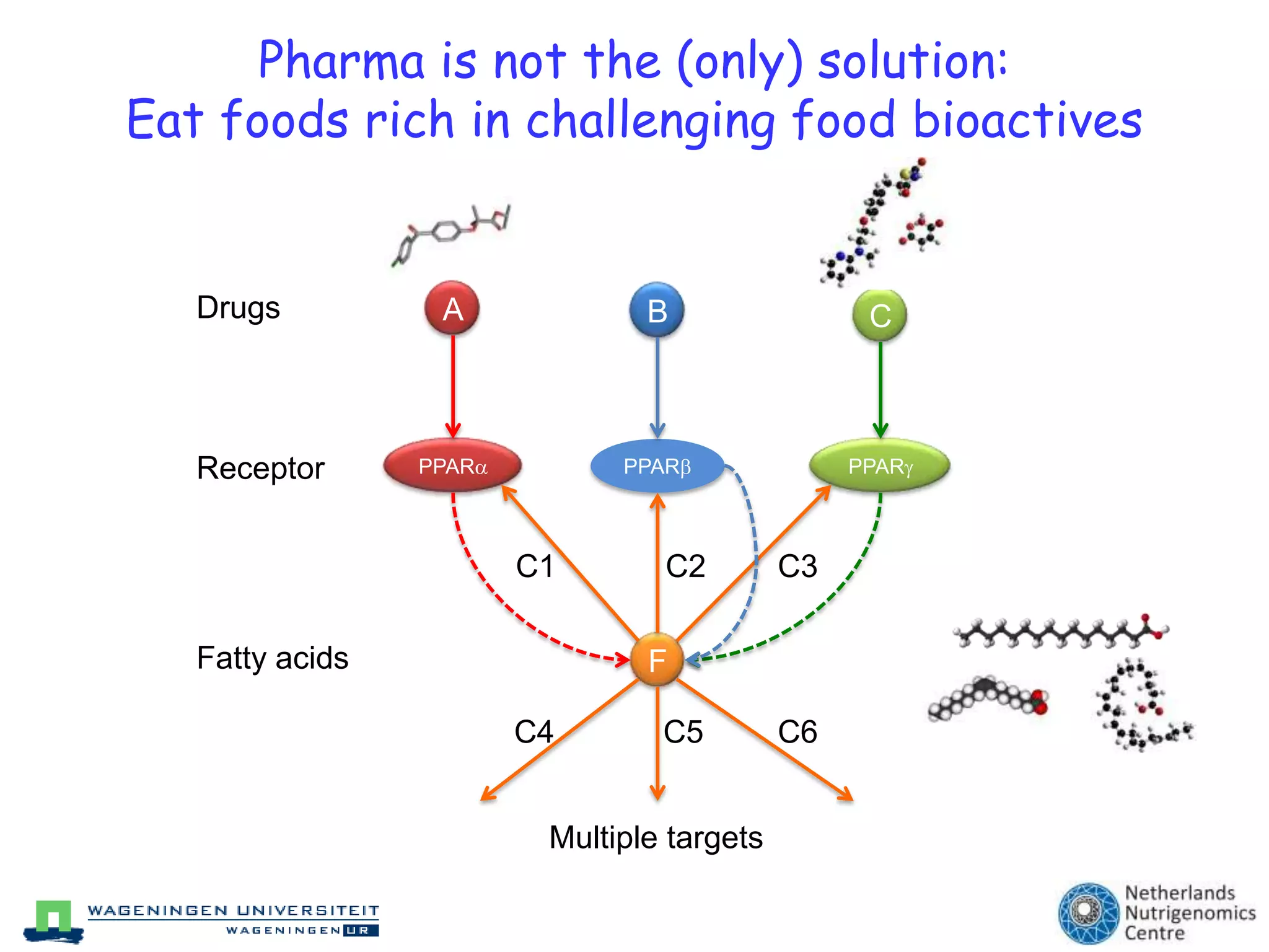 We are different: improved phenotyping necessary to reveal phenotype clusters. PLoS One. 2010 Dec 23;5(12):e14422 