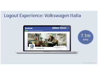 Logout Experience: Volkswagen Italia



                                   7.1m
                                       daily




                                       Source: Facebook Internal Data
 