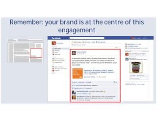 Remember: your brand is at the centre of this
              engagement
 