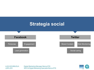Strategia social
Facebook
Personas Engagement
Twitter
Brand Content Web Monitoring
Social caringLead generation
LUCA SCHIBUOLA Digital Marketing Manager Banca IFIS
JURI LEO SEO & Digital Marketing Specialist Banca IFIS
 