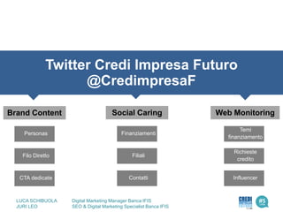 Twitter Credi Impresa Futuro
@CredimpresaF
Brand Content Web MonitoringSocial Caring
Personas
Filo Diretto
CTA dedicate
Finanziamenti
Filiali
Contatti
Temi
finanziamento
Richieste
credito
Influencer
LUCA SCHIBUOLA Digital Marketing Manager Banca IFIS
JURI LEO SEO & Digital Marketing Specialist Banca IFIS
 