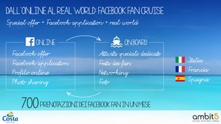 DALL’ONLINE AL REAL WORLD: FACEBOOK FAN CRUISE
Special offer + Facebook application + real world
Facebook offer
Facebook application
Profilo online
Photo sharing Foto
Festa dei fan
Networking
Attività speciali dedicate
ON BOARDONLINE
PRENOTAZIONI DEI FACEBOOK FAN IN UN MESE700
Francia
Spagna
Italia
 