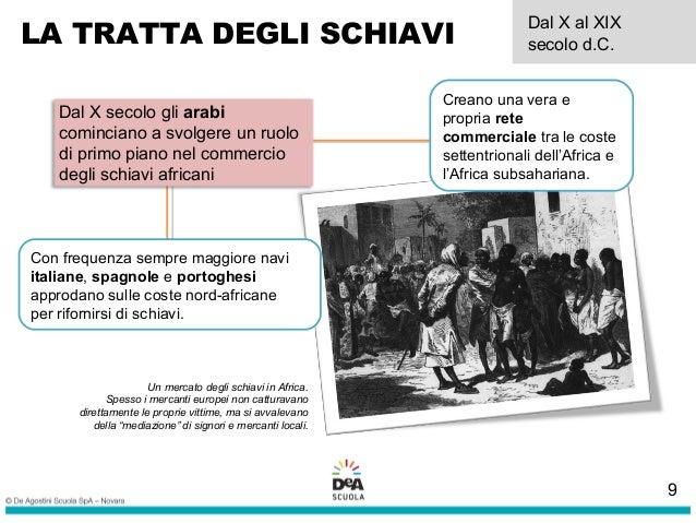 La schiavitù