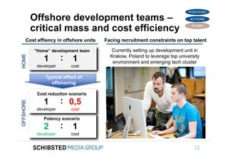 POSITIONS

                          Offshore development teams –                                       ACTIONS


                          critical mass and cost efficiency                                   PLANS



                     Cost effiency in offshore units   Facing recruitment constraints on top talent

                          ”Home” development team         Currently setting up development unit in
               HOME




                              1        :   1             Krakow, Poland to leverage top university
                                                          environment and emerging tech cluster
                           developer       cost
To get back,
                               Typical effect of
                                 offshoring

                           Cost reduction scenario

                              1        : 0,5
               OFFSHORE




                           developer       cost

                              Potency scenario

                              2        :   1
                           developer       cost


                                                                                               12
 