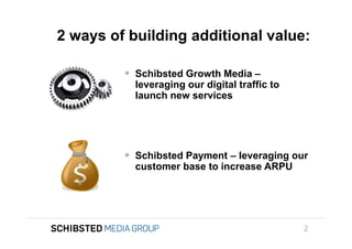 2 ways of building additional value:

                  Schibsted Growth Media –
                   leveraging our digital traffic to
                   launch new services
back,




                  Schibsted Payment – leveraging our
                   customer base to increase ARPU




                                                       2
 