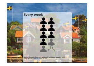 Every week



To get back,




SIFICED’ via
                 Source: Orvesto Internet, net reach Schibsted Sweden 2010
                 Aftonbladet, Blocket, Hitta.se, Prisjakt, SvD,, Tasteline, E24, TV.NU
icking off the
                                                                                         6
 