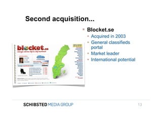 Second acquisition...
                          Blocket.se
                           Acquired in 2003
                           General classifieds
                            portal
back,
                           Market leader
                           International potential




                                                      13
 