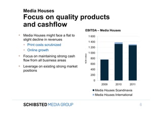 Media Houses
                 Focus on quality products
                 and cashflow
                                                       EBITDA – Media Houses
                Media Houses might face a flat to                  1 600
                  slight decline in revenues
                                                                    1 400
                   Print costs scrutinized
                                                                    1 200
To get back,
                   Online growth
                                                                    1 000




                                                      NOK million
                Focus on maintaining strong cash
                                                                     800
                  flow from all business areas
                                                                     600
                Leverage on existing strong market
                  positions                                          400

                                                                     200

                                                                       0
                                                                            2009      2010      2011

                                                                        Media Houses Scandinavia
                                                                        Media Houses International


                                                                                                       6
 