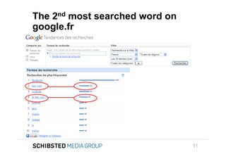 The 2nd most searched word on
                 google.fr



To get back,




SIFICED’ via

icking off the
                                                 11
 