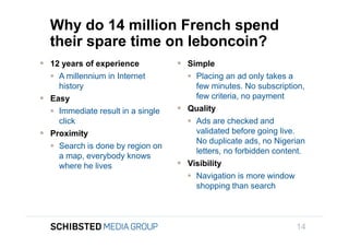 Why do 14 million French spend
                 their spare time on leboncoin?
                12 years of experience            Simple
                  A millennium in Internet          Placing an ad only takes a
                   history                            few minutes. No subscription,
                Easy                                 few criteria, no payment
To get back,      Immediate result in a single    Quality
                   click                             Ads are checked and
                Proximity                            validated before going live.
                                                      No duplicate ads, no Nigerian
                  Search is done by region on
                                                      letters, no forbidden content.
                   a map, everybody knows
                   where he lives                  Visibility
                                                     Navigation is more window
                                                      shopping than search



                                                                                 14
 
