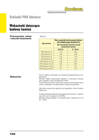 Schiedel PRO Advance

Wskazówki dotyczące
budowy komina
Przeznaczenie, zakres   Tablica 2
i warunki stosowania
                                            Max wysokość komina ponad dachem
                                              bez dodatkowego zbrojenia [m]
                           Typ komina
                                               dla wysokości komina ponad
                                                    poziomem terenu
                                                do 8 m            8 - 20 m
                          PRO Advance 14          1,30               0,88
                          PRO Advance 16          1,30               0,88
                          PRO Advance 18          1,55               1,04
                          PRO Advance 20          1,55               1,04
                         PRO Advance 14+W         1,28               0,87
                         PRO Advance 16+W         1,28               0,87
                         PRO Advance 18+W         1,51               1,01
                         PRO Advance 20+W         1,51               1,01



                        Komin należy montować na wcześniej przygotowanym fun-
Wykonanie               damencie.
                        Montaż należy wykonywać zgodnie z instrukcją montażu
                        oraz zasadami sztuki budowlanej i BHP.
                        Przewody kominowe wykonuje się jako konstrukcje samo-
                        nośne, oddzielone od elementów nośnych budynków.

                        Elementy ceramiczne łączone są specjalnym kitem kwaso-
                        odpornym.

                        Pustaki zewnętrzne łączone są zaprawą cementowo – wapien-
                        ną marki nie mniejszej niż 3,0 MPa.
                        Montaż przeprowadzać w temperaturach otoczenia od +5
                        do + 300C.




104
 