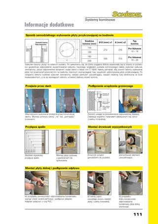 Informacje dodatkowe
Sposób samodzielnego wykonania płyty przykrywającej na budowie

                                                             Średnica                                            Typ
          Szalunek tracony                                                   Ø D [mm] ±1        A [mm] ±2
          Płyta betonowa                                   komina [mm]                                         komina
                                                                 140                                        Pro Advance
                                                                                  212              270
                                                                 160                                           14 – 16

                                                                 180                                        Pro Advance
                                                                                  255              310
                                                                 200                                           18 – 20

Szalunek tracony ułożyć na ostatnim pustaku. Po upewnieniu się, że cztery wygięcia dobrze wpasowały się w otwory w pustaku
(co gwarantuje odpowiednie wycentrowanie szalunku traconego względem pustaka kominowego) należy wykonać szalunek
zewnętrzny, ułożyć odpowiednie zbrojenie i wylać beton o klasie min C 16/20. Należy pamiętać, aby poziom betonu wylewanej
płyty nie przekroczył poziomej linii na szalunku traconym wyznaczającej max wysokość wykonywanej płyty przykrywającej. Po
związaniu betonu rozebrać szalunek zewnętrzny, nałożyć pierścień uszczelniający, osadzić ostatnią rurę ceramiczną na kicie
kwasoodpornym, a na jej wystającym odcinku umieścić stalowy stożek komina.



Przejście przez dach                                             Podłączenie urządzenia grzewczego

                                                                                Pierścień do
                                                                                tynkowania




                                                                                Sznur z wełny
                                                                                mineralnej

                                                                                Płyta czołowa
                                                                                z wełny min-
                                                                                eralnej



Alternatywne wykonanie przejścia przez konstrukcje               Zwrócić uwagę na pozostawienie odpowiedniej dylatacji.
dachu. Montaż uchwytu wersji „na” lub „pomiędzy”                 Dylatację wypełnić materiałem elastycznym (np. sznur
krokwiami.                                                       z wełny mineralnej).


Przyłącza spalin                                                 Montaż drzwiczek wyczystkowych
 2,81 m
 2,48 m
 2,15 m
 1,82 m
 1,49 m
 1,16 m




Możliwe wysokości               Montaż płyty czołowej            Drzwiczki przybić                 Zamontować element
przyłącza spalin.               z pierścieniem do                gwoździami do pustaka.            uszczelniający.
                                tynkowania.


Montaż płyty dolnej i podłączenie odpływu




W przypadku konieczności odprowadzania kondensatu                W dolnej części                   W przypadku
wyciąć otwór wokół perforacji i podłączyć adapter.               wyciętego otworu osadzić          braku konieczności
Adapter połączyć z rurą PVC.                                     płytę z wełny mineralnej.         odprowadzania
                                                                                                   kondensatu płytę dolną
                                                                                                   otynkować.


                                                                                                                  111
 