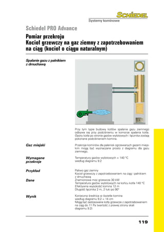 Schiedel PRO Advance
Pomiar przekroju
Kocioł grzewczy na gaz ziemny z zapotrzebowaniem
na ciąg (kocioł o ciągu naturalnym)
Spalanie gazu z palnikiem
z dmuchawą




                            Przy tym typie budowy kotłów spalanie gazu ziemnego
                            odbywa się przy podciśnieniu w komorze spalania kotła.
                            Opory kotła po stronie gazów wylotowych i łącznika zostają
                            pokonane podciśnieniem komina.

Gaz miejski                 Przekroje kominów dla palenisk ogrzewanych gazem miejs-
                            kim mogą być wyznaczane prosto z diagramu dla gazu
                            ziemnego.

Wymagane                    Temperatury gazów wylotowych = 140 °C
przekroje                   według diagramu 9.2


Przykład                    Paliwo gaz ziemny
                            Kocioł grzewczy z zapotrzebowaniem na ciąg i palnikiem
                            z dmuchawą
Dane                        Znamionowa moc grzewcza 30 kW
                            Temperatura gazów wylotowych na końcu kotła 140 °C
                            Efektywna wysokość komina 12 m
                            Długość łącznika 2 m, 2 łuki po 90°

Wynik                       Konieczna średnica w świetle komina
                            według diagramu 9.2 = 14 cm
                            Mogą być zastosowane kotły grzewcze z zapotrzebowaniem
                            na ciąg do 11 Pa (wartość z prawej strony skali
                            diagramu 9.2)



                                                                             119
 