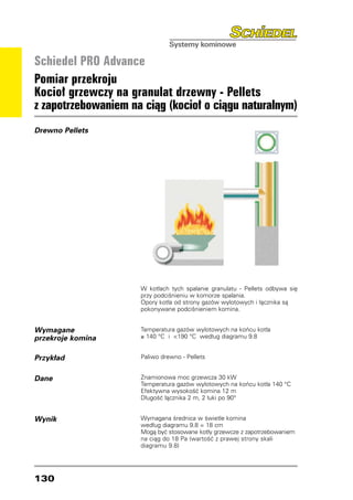 Schiedel PRO Advance
Pomiar przekroju
Kocioł grzewczy na granulat drzewny - Pellets
z zapotrzebowaniem na ciąg (kocioł o ciągu naturalnym)
Drewno Pellets




                     W kotłach tych spalanie granulatu - Pellets odbywa się
                     przy podciśnieniu w komorze spalania.
                     Opory kotła od strony gazów wylotowych i łącznika są
                     pokonywane podciśnieniem komina.


Wymagane             Temperatura gazów wylotowych na końcu kotła
przekroje komina     ≥ 140 °C i 190 °C według diagramu 9.8


Przykład             Paliwo drewno - Pellets


Dane                 Znamionowa moc grzewcza 30 kW
                     Temperatura gazów wylotowych na końcu kotła 140 °C
                     Efektywna wysokość komina 12 m
                     Długość łącznika 2 m, 2 łuki po 90°


Wynik                Wymagana średnica w świetle komina
                     według diagramu 9.8 = 18 cm
                     Mogą być stosowane kotły grzewcze z zapotrzebowaniem
                     na ciąg do 18 Pa (wartość z prawej strony skali
                     diagramu 9.8)




130
 