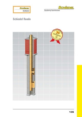 Schiedel Rondo




                 135
 