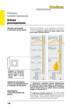 Podstawy
techniki kominowej
Ochrona
przeciwpożarowa
Wysokie wymagania                Kominy są szczególnie mocno obciążonymi elementami
w stosunku do kominów            budowlanymi. Leży to w naturze spełnianej funkcji. Kominy
                                 muszą być stateczne, odporne na ciepło, spaliny oraz
                                 pożar sadzy wewnątrz komina.


                                   Ochrona budynku przed           Ochrona budynku przed
                                   wysoką temperaturą              rozprzestrzenianiem się
                                   i pożarem sadzy                 pożaru




                                                                   60 minut
                                                                   odporności statecznej
                                                                   i przeciwpożarowej
                                   Pożar sadzy:	 A = 1000 °C
                                               t




                                                t 0    100 °C


                                                                   Pożar
                                                                   na jednym
                                                                   piętrze
                                   Spaliny: 	        tA = 400 °C




                                                 t 0  85 °C

 Odległość od elementów
 palnych wynika z klasyfikacji
 komina zgodnie z normą
 PN EN 13063-1 i PN EN
 13063-2.



Techniczne wymagania             Przy temperaturach w granicach 400 0C na wlocie do komi-
ochrony przeciwpożarowej         na, temperatura materiałów palnych składowanych
                                 w pobliżu komina powinna osiągać co najwyżej 85 °C.
w stosunku do kominów
                                 W przypadku pożaru sadzy temperatura materiałów
                                 palnych składowanych w pobliżu komina powinna
                                 osiągać co najwyżej 100 0C.
Zapobieganie
rozprzestrzenianiu się           Przy pożarze na zewnątrz komina musi on przez co naj-
                                 mniej 60 minut pozostać statecznym. Przy czym poprzez
pożaru                           przewodnictwo cieplne warstwy zewnętrznej komina nie
                                 może wystąpić niedopuszczalnie wysoka temperatura na
                                 powierzchni komina na innych piętrach budynku.



14
 
