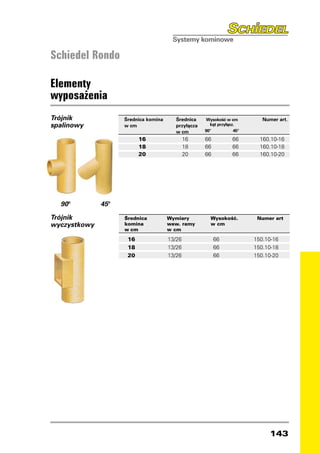 Schiedel Rondo

Elementy
wyposażenia
Trójnik                 	 Średnica komina	      Średnica		 w cm
                                                          Wysokość         Numer art.		
spalinowy               	 w cm	                            kąt przyłącz.
                                                przyłącza					
                        		                      w cm     90° 	         45°

                        	          16	            16	    66	         66	     160.10-16	 	
                        	          18	            18	    66	         66	     160.10-18		
                        	          20	            20	    66	         66	     160.10-20




  90°         45°

Trójnik             	       Średnica 	       Wymiary	   Wysokość.	 Numer art	
wyczystkowy     	           komina 	         wew. ramy	 w cm	      	
                	           w cm	            w cm			

                	            16	             13/26	            66	         150.10-16	
                	            18	             13/26	            66	         150.10-18	       	
                	            20	             13/26	            66	         150.10-20	




                                                                                 143
 