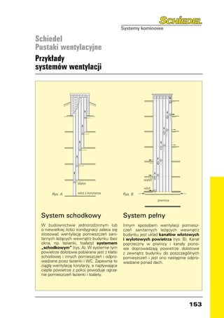 Schiedel
Pustaki wentylacyjne
Przykłady
systemów wentylacji




      Rys. A                                   Rys. B




 System schodkowy                              System pełny
 W budownictwie jednorodzinnym lub             Innym sposobem wentylacji pomiesz-
 o niewielkiej ilości kondygnacji zaleca się   czeń sanitarnych leżących wewnątrz
 stosować wentylację pomieszczeń sani-         budynku jest układ kanałów wlotowych
 tarnych leżących wewnątrz budynku (bez        i wylotowych powietrza (rys. B). Kanał
 okna, np. łazienki, toalety) systemem         poprzeczny w piwnicy i kanały piono-
 „schodkowym“ (rys. A). W systemie tym         we doprowadzają powietrze dolotowe
 powietrze dolotowe pobierane jest z klatki    z zewnątrz budynku do poszczególnych
 schodowej i innych pomieszczeń i odpro-       pomieszczeń i jest ono następnie odpro-
 wadzane przez łazienki i WC. Zapewnia to      wadzane ponad dach.
 ciągłą wentylację korytarzy, a napływające
 ciepłe powietrze z pokoi powoduje ogrza-
 nie pomieszczeń łazienki i toalety.




                                                                                153
 