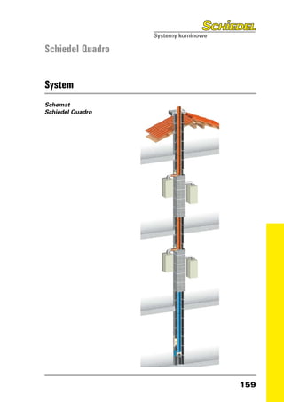 Schiedel Quadro


System
Schemat
Schiedel Quadro




                  159
 