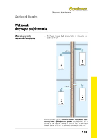 Schiedel Quadro

Wskazówki
dotyczące projektowania
Rozmieszczenie        •	   Przyłącza muszą być przesunięte w stosunku do
wysokości przyłączy   	    siebie o 30 cm




                                               ≥ 30 cm




                                              ≥ 30 cm




                      Naniesione na rysunku rozmieszczenie wysokości obo-
                      wiązuje dla 2 przyłączy na piętro. W przypadku 3 i 4
                      przyłączy na piętrze, przyłącza muszą być przesunięte
                      wobec siebie o 30 cm, przyłącza przeciwległe o 60 cm.



                                                                   167
 