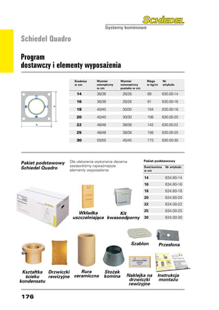 Schiedel Quadro

Program
dostawczy i elementy wyposażenia
                       Średnica     Wymiar        Wymiar          Waga         Nr
                       w cm         zewnętrzny    wewnętrzny      w kg/m       artykułu
                                    w cm          pustaka w cm

                 	      14	         36/36	         26/26	          89	         630.00-14

                 	      16	         36/36	         26/26	          91	         630.00-16

                 	      18	         40/40	         30/30	          104	        630.00-18

                 	      20	         40/40	         30/30	          106	        630.00-20

                 	      22	         48/48	         38/38	          142	        630.00-22

                 	      25	         48/48	         38/38	          156	        630.00-25

                	       30	         55/55	         45/45	          173	        630.00-30




                     Dla ułatwienia wykonania zlecenia           Pakiet podstawowy
Pakiet podstawowy
                     zestawiliśmy najważniejsze
Schiedel Quadro      elementy wyposażenia:
                                                                 Śred.komina
                                                                 w cm
                                                                                Nr artykułu


                                                                 14	            634.60-14	
                                                                 16	            634.60-16
                                                                 18	            634.60-18
                                                                 20	            634.60-20
                                                                 22	            634.00-22
                                                                 25	            634.00-25
                        Wkładka           Kit
                      uszczelniająca kwasoodporny                30	            634.00-30




                                                         Szablon           Przesłona




 Kształtka Drzwiczki    Rura            Stożek
  ścieku   rewizyjne ceramiczna         komina       Naklejka na          Instrukcja
kondensatu                                            drzwiczki            montażu
                                                      rewizyjne

176
 